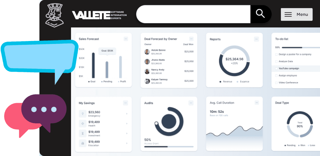 Beyond simple forms and reports